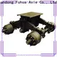 FUSAI bogie suspension from China 1