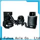FUSAI bogie truck manufacturer 1