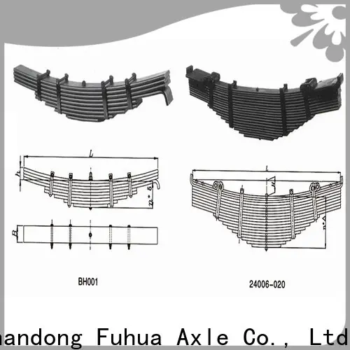 FUSAI high quality drum brakes from China1 1
