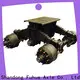 FUSAI perfect design bogie suspension from China 1