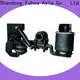 FUSAI bogie suspension manufacturer1 1