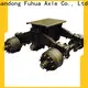FUSAI bogie suspension manufacturer3 1