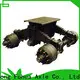 FUSAI custom bogie truck manufacturer 1