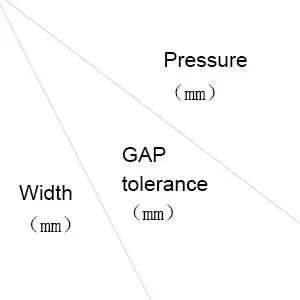 Ultimate Array image89