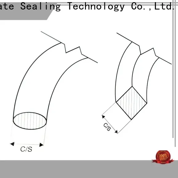 Ultimate FKM rubber strip factory price for observation ports 1