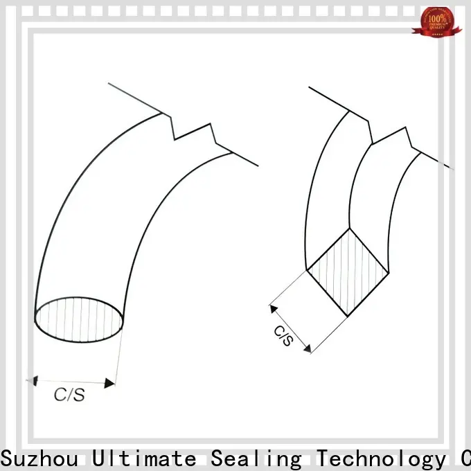 Ultimate reliable NBR rubber strip factory price for doors 1