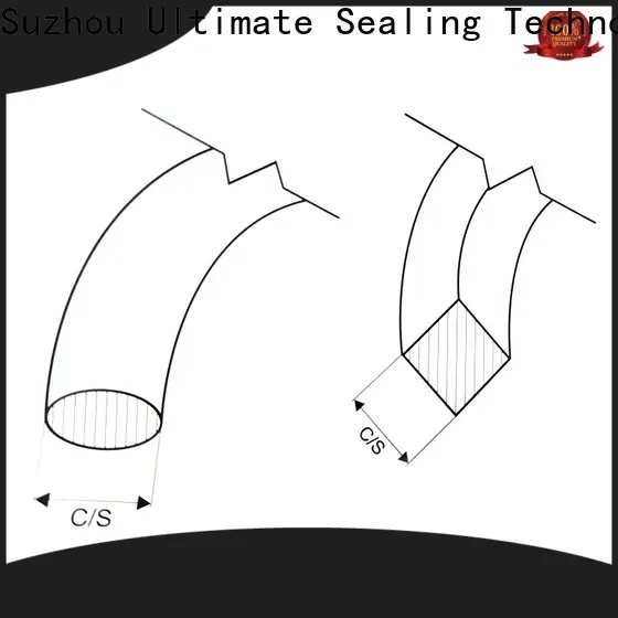 Ultimate durable rubber strip wholesale for windows 1