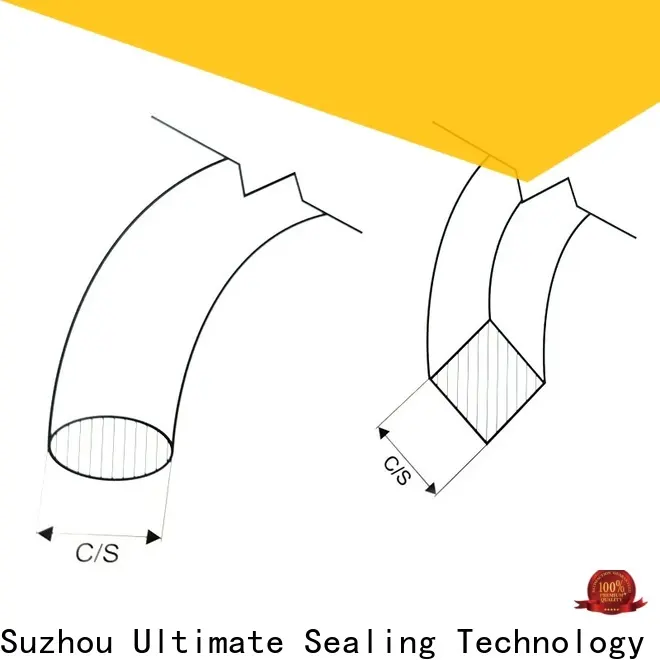 Ultimate reliable NBR rubber strip personalized for windows 1