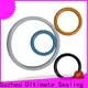 Ultimate reliable rubber o ring suppliers personalized for pneumatic components 1