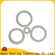 Ultimate reliable o rings and seals wholesale for electrical tools 1
