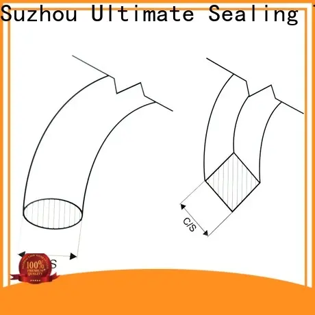 Ultimate EPDM rubber strip personalized for inspection ports 1