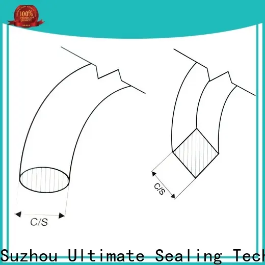 Ultimate rubber strip factory price for doors 1