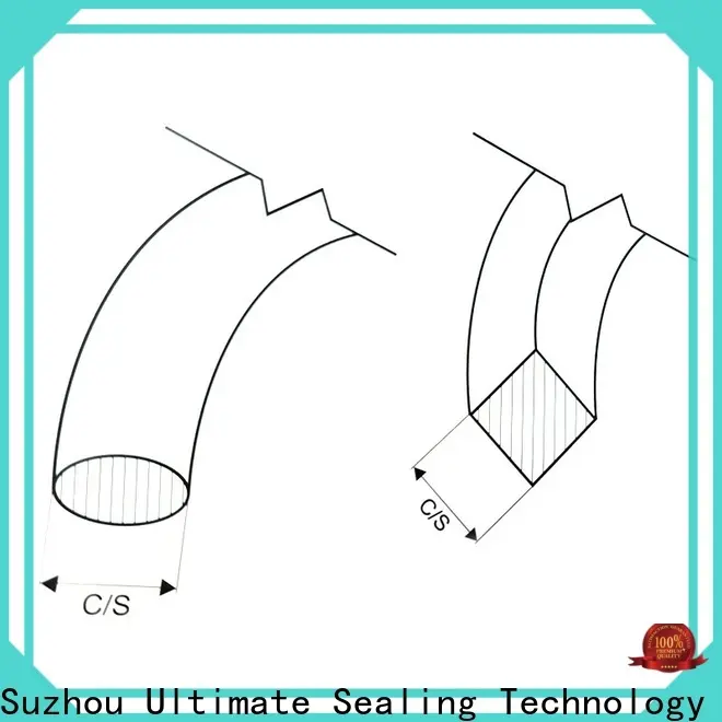 Ultimate NBR rubber strip personalized for inspection ports 1