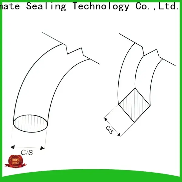 Ultimate reliable NBR rubber strip personalized for doors 1