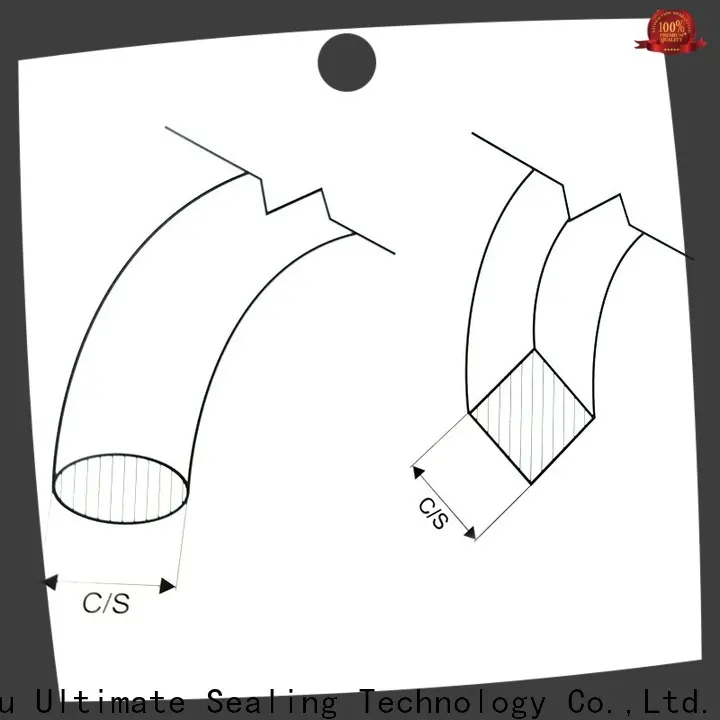 practical rubber strip wholesale for windows 1