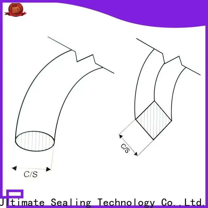 reliable rubber strip factory price for observation ports 1