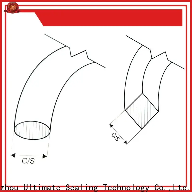 Ultimate durable EPDM rubber strip personalized for inspection ports 1