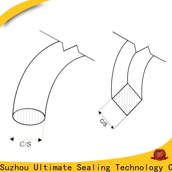 reliable NBR rubber strip supplier for inspection ports 1