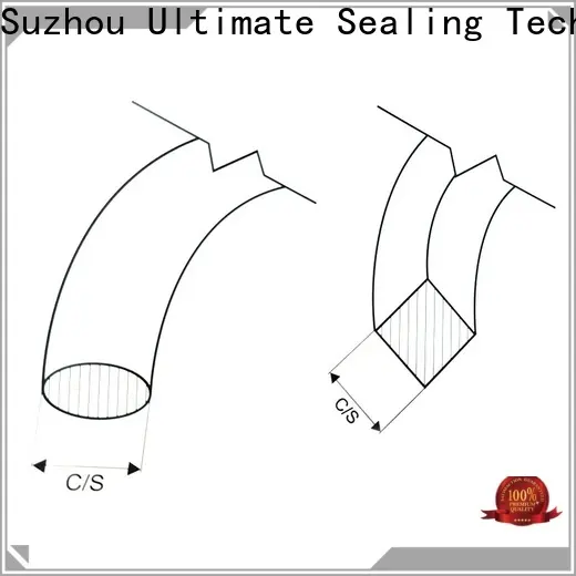 Ultimate practical EPDM rubber strip factory price for inspection ports 1