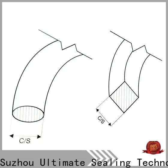 Ultimate colorful FKM rubber strip factory price for inspection ports 1