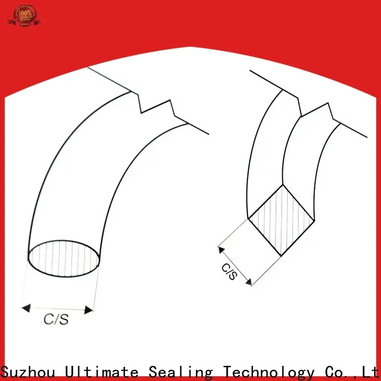 stable rubber strip supplier for observation ports 1