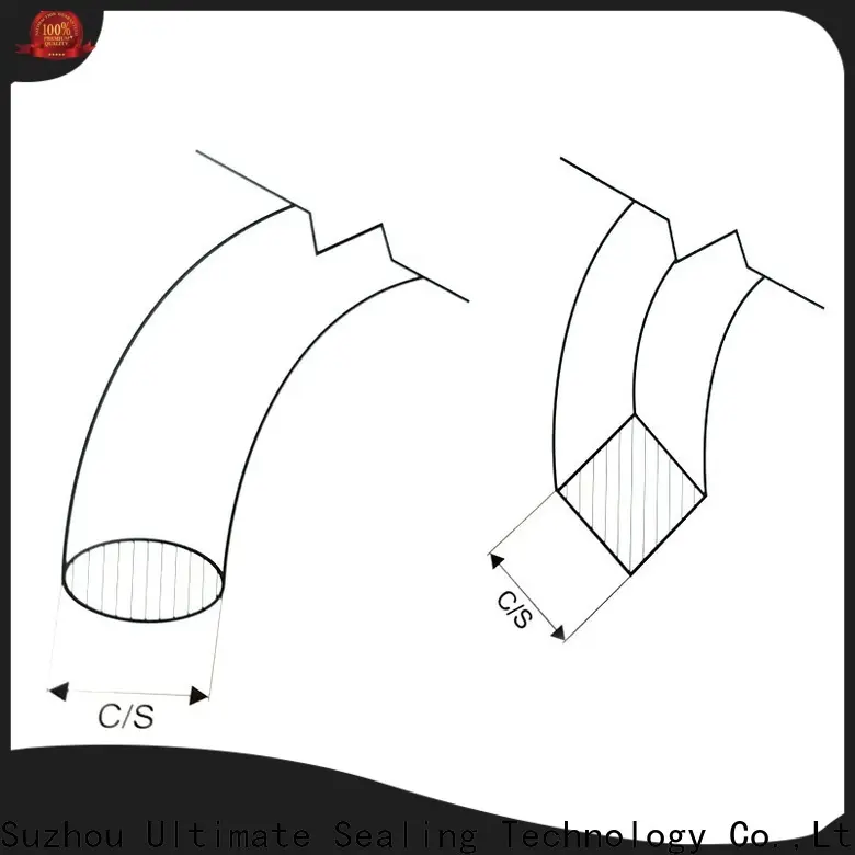 Ultimate practical FKM rubber strip wholesale for observation ports 1