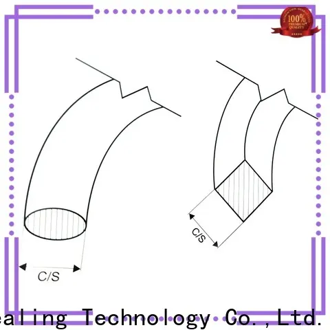 reliable NBR rubber strip wholesale for observation ports 1