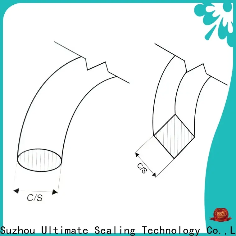 Ultimate durable rubber strip supplier for inspection ports 1