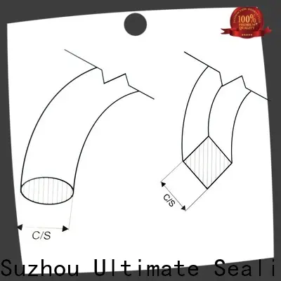 Ultimate NBR rubber strip wholesale for observation ports 1