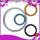 Ultimate practical o ring suppliers supplier for pneumatic components 1