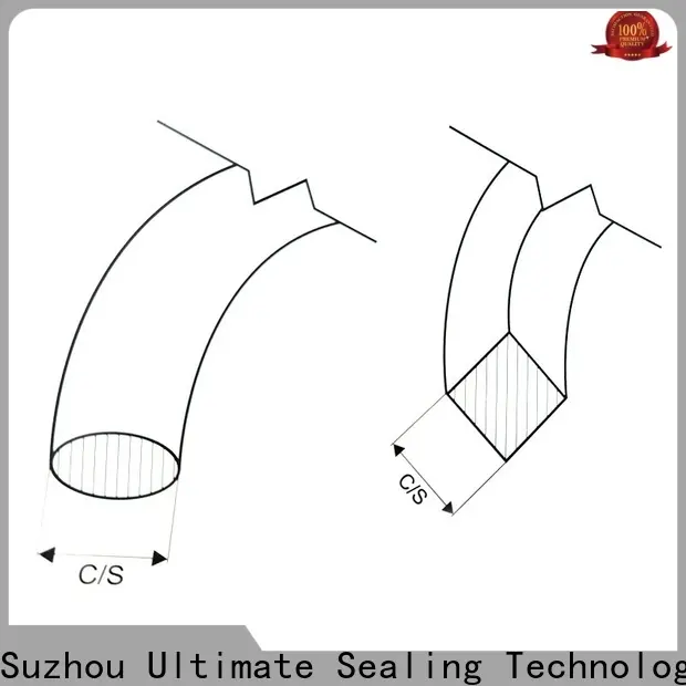 Ultimate practical rubber strip supplier for observation ports 1