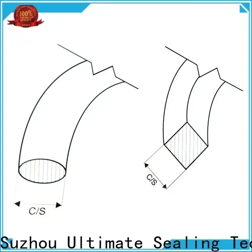 Ultimate practical FKM rubber strip factory price for doors 1