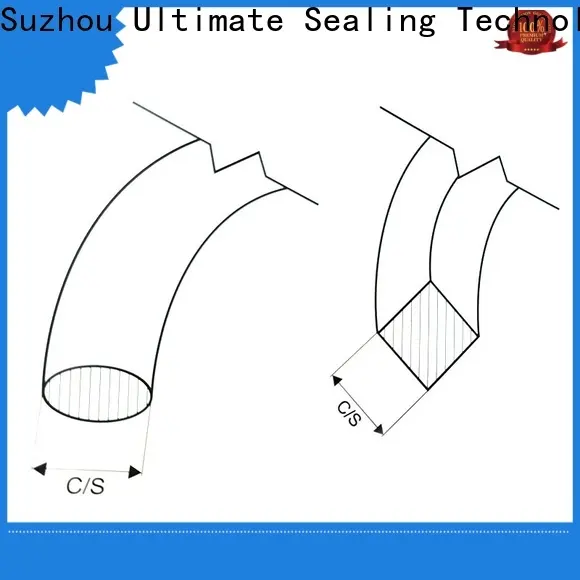 durable rubber strip factory price for doors 1