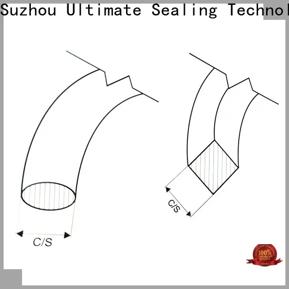 Ultimate FKM rubber strip wholesale for windows 1