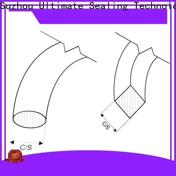 Ultimate NBR rubber strip supplier for doors 1