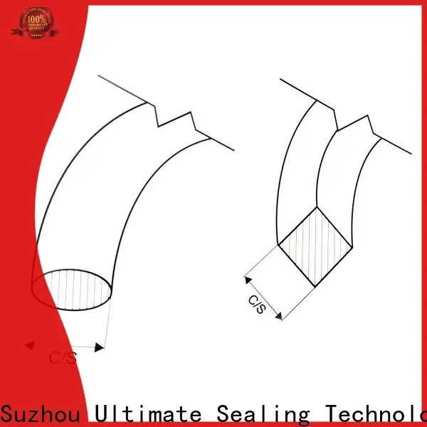 Ultimate EPDM rubber strip factory price for inspection ports 1