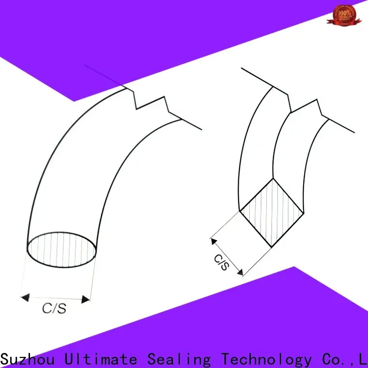 Ultimate EPDM rubber strip personalized for inspection ports1 1