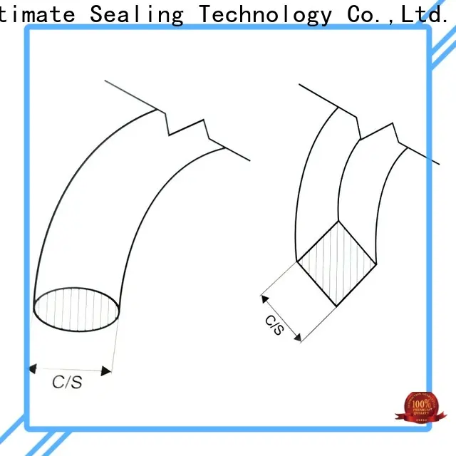 Ultimate EPDM rubber strip personalized for inspection ports2 1