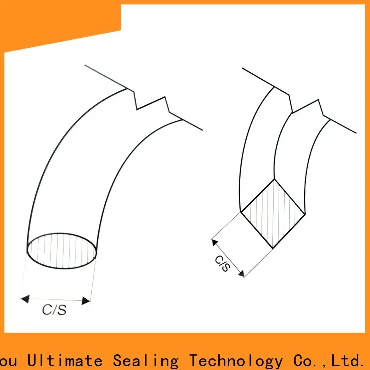 Ultimate FKM rubber strip factory price for observation ports2 1