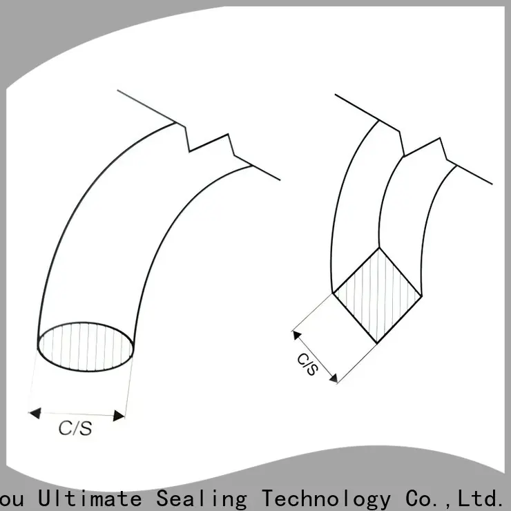 Ultimate reliable FKM rubber strip supplier for windows 1