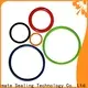 Ultimate o ring kit personalized for valves1 1