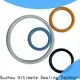 stable o ring manufacturers supplier for pneumatic components 1