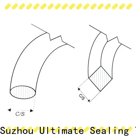 Ultimate sturdy NBR rubber strip factory price for inspection ports 1