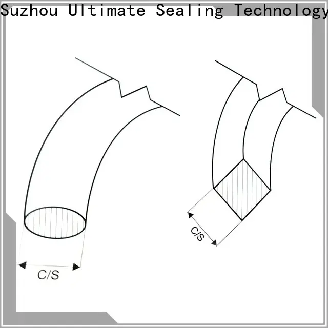 Ultimate FKM rubber strip factory price for windows 1