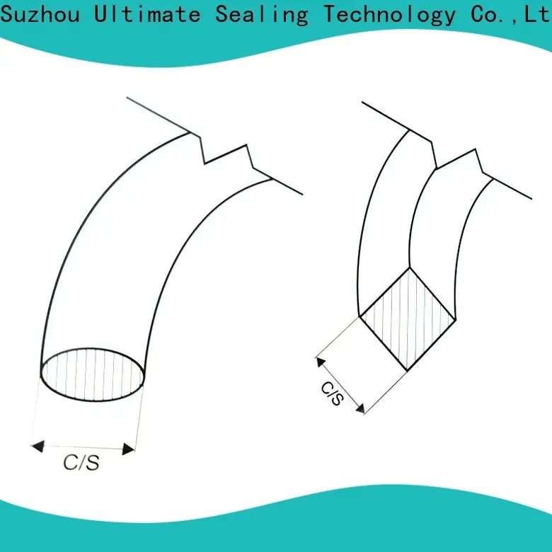 Ultimate NBR rubber strip factory price for inspection ports 1