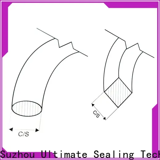 sturdy rubber strip wholesale for observation ports 1