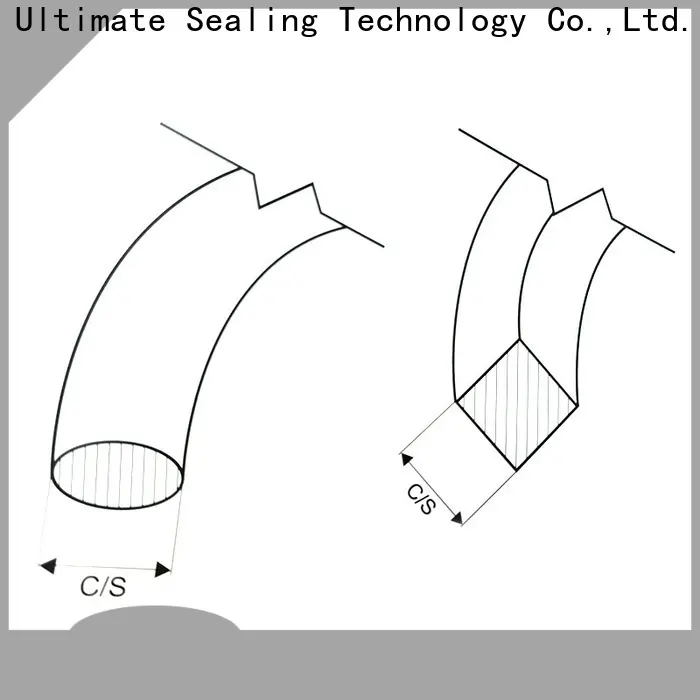 Ultimate reliable rubber strip supplier for doors 1