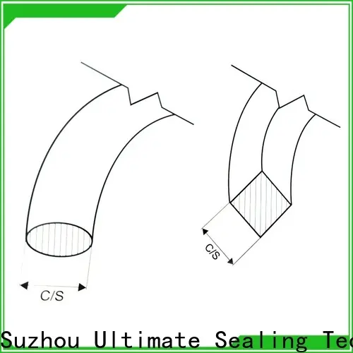 Ultimate rubber strip factory price for observation ports 1
