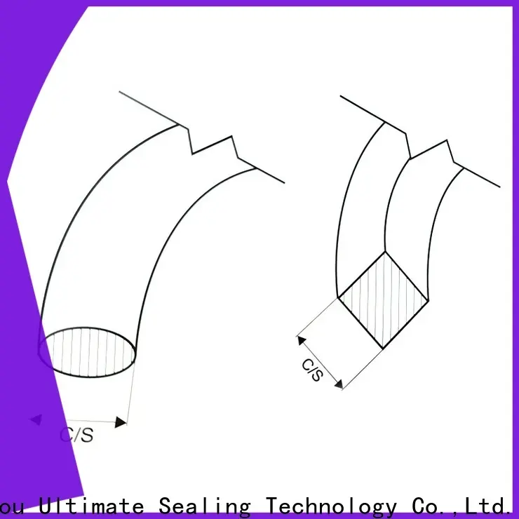 Ultimate EPDM rubber strip wholesale for observation ports 1