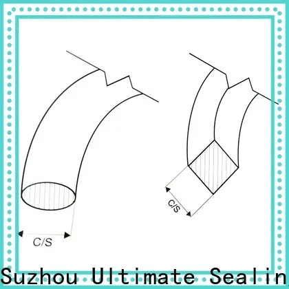 stable NBR rubber strip personalized for windows 1